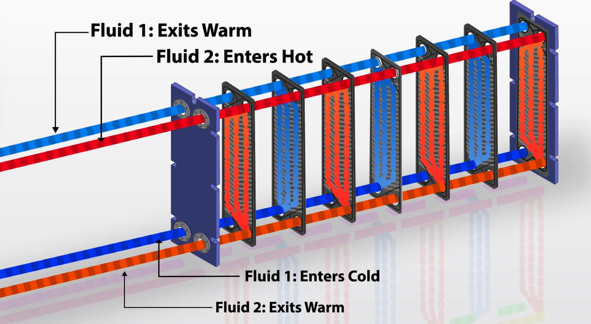 Heat Exchanger 2023-03-17 151558