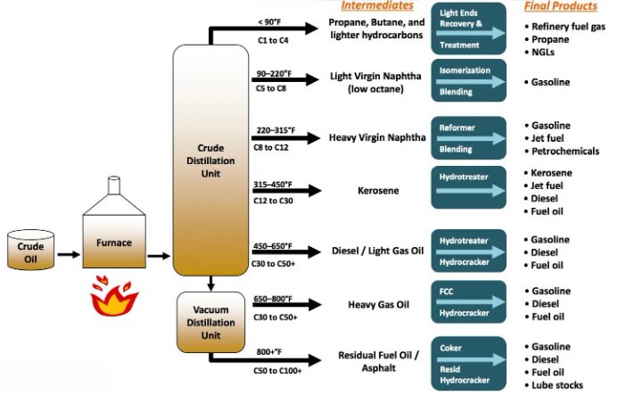 Oil-Refinery_cleanup