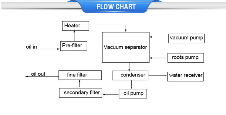 oil-purifier-00